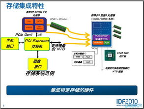 面向未来的处理器存储设计 IDF专题讲座聚焦数据处理与存储支持服务